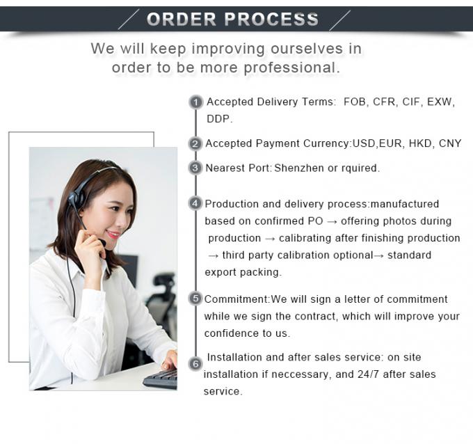 تستر دستگاه ضد پیری ضد زنگ مقاوم در برابر لامپ 1