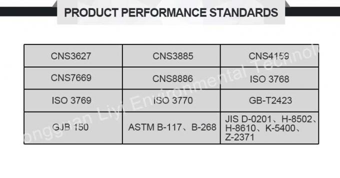 دستگاه تست اسپری نمک محفظه تجهیزات تست خوردگی مه نمک رنگ Liyi 1