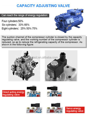 اتاق تست دما با کنترل رطوبت و محفظه اقلیمی بزرگ با ظرفیت بالا